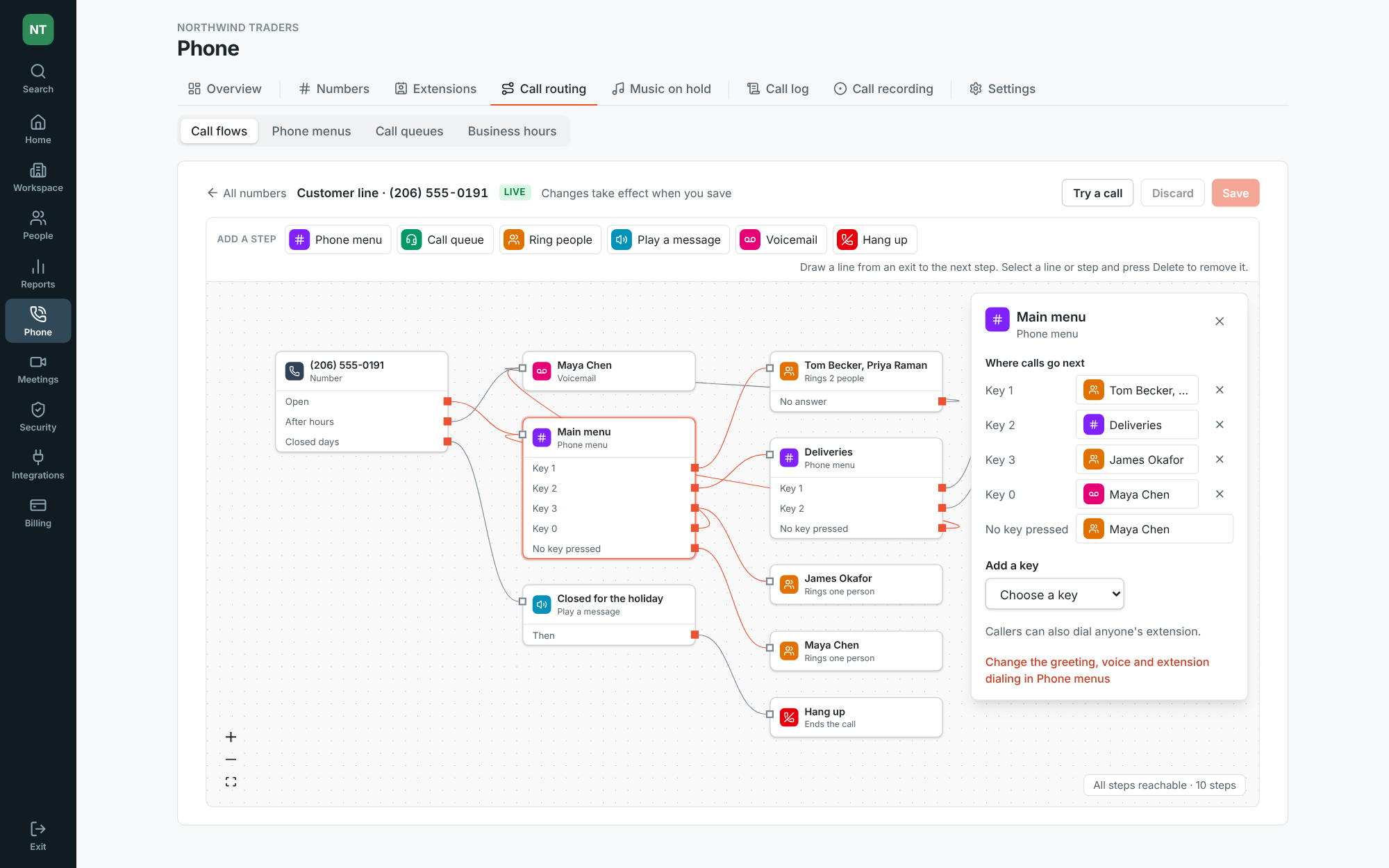 A call flow in the Admin Center: the number’s open hours go to the Main menu, after hours to voicemail and closed days to a holiday message, with the Main menu’s keys shown on the right