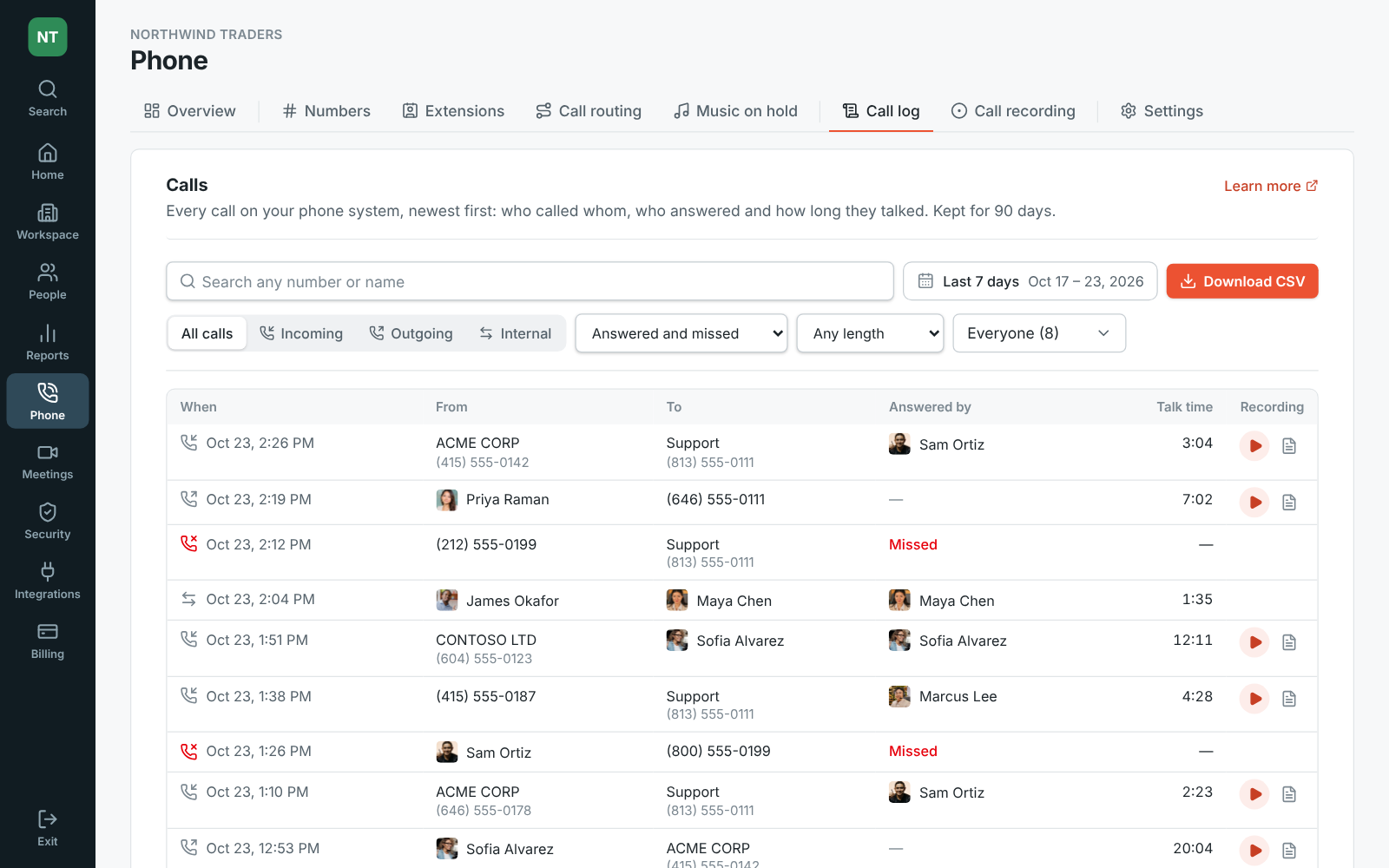 The Admin Center on Phone → Call log: calls in, out and between colleagues, with who answered, talk time and missed calls in red