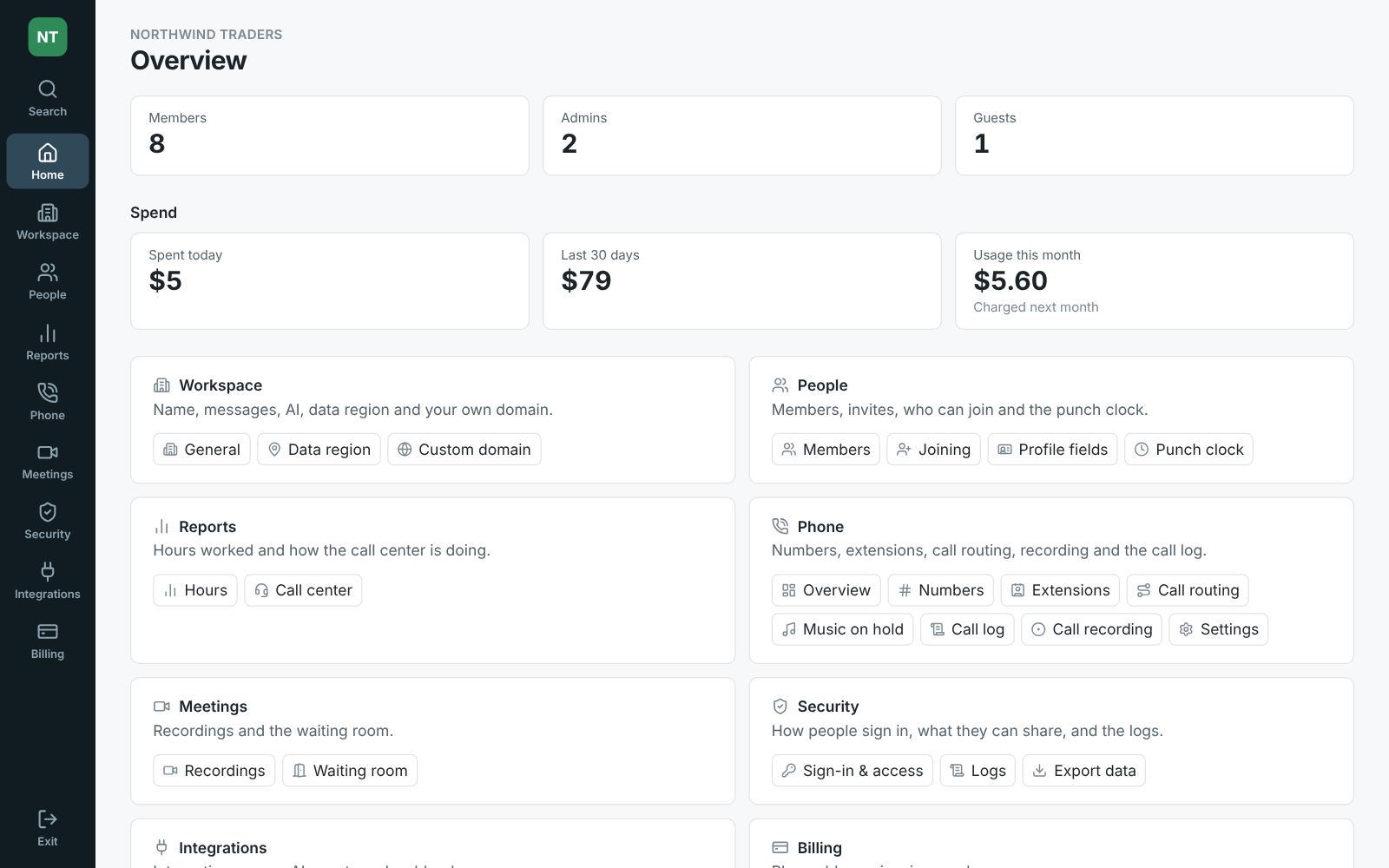 The Admin Center’s Home for Northwind Traders: the strip of areas on the left, member counts, spend, and every area with its pages