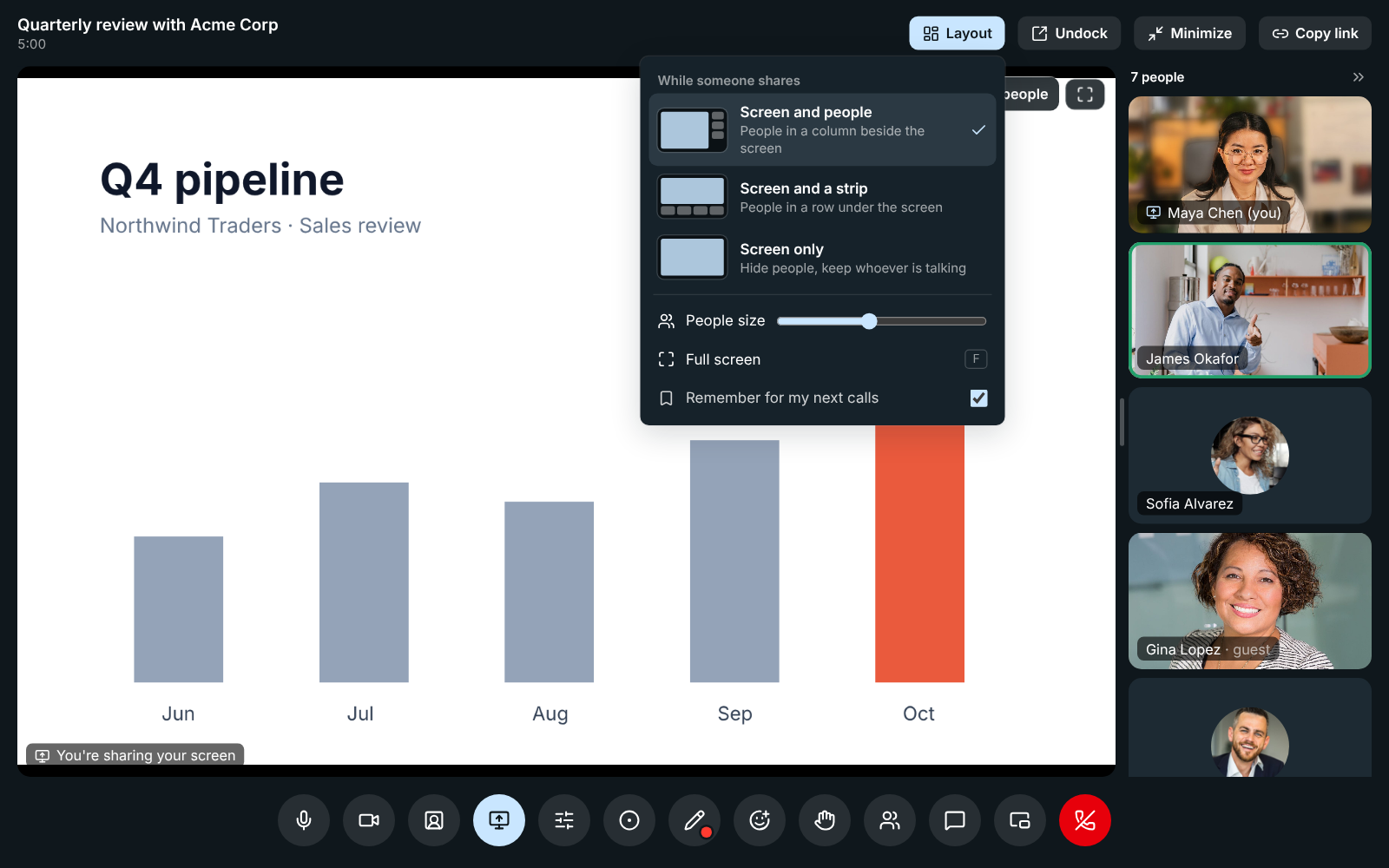 The Layout menu open over a shared chart: Screen and people (picked), Screen and a strip, Screen only, People size, Full screen and Remember for my next calls, with seven people in a column on the right